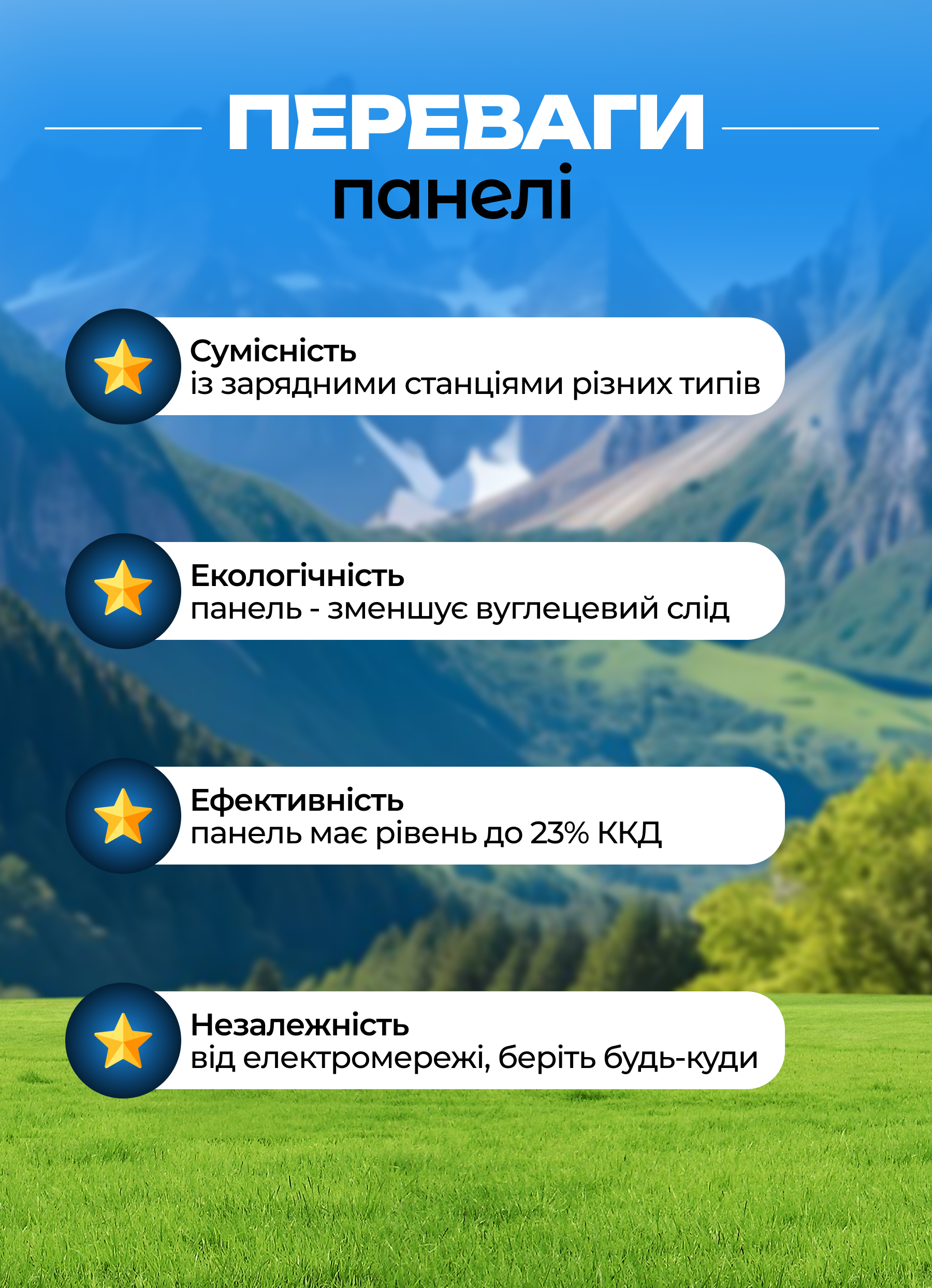 Сонячна панель складна портативна 200 вт Uwarmsof монокристалічна батарея для зарядної станції Ecoflow телефону туристична похідна - 3