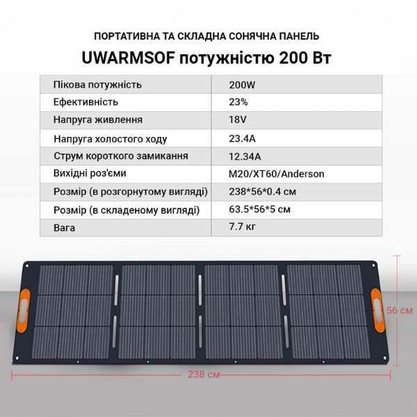 Сонячна панель складна портативна 200 вт Uwarmsof монокристалічна батарея для зарядної станції Ecoflow телефону туристична похідна - 11