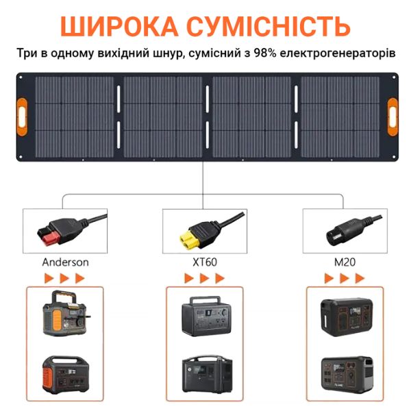 Сонячна панель складна портативна 200 вт Uwarmsof монокристалічна батарея для зарядної станції Ecoflow телефону туристична похідна - 12