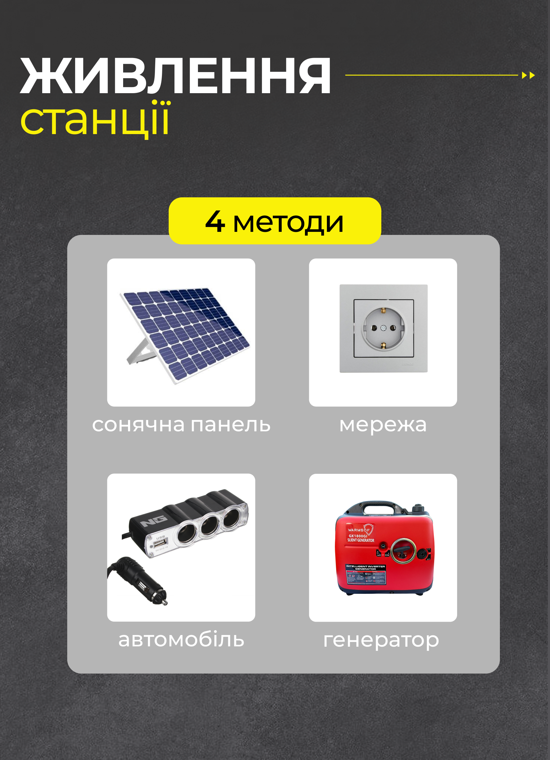 Зарядна станція для ноутбука Uwarmsof електро станція для заряджання телефону повербанка холодильника котла будинку повер банк станція мобільна 1200 Вт - 4