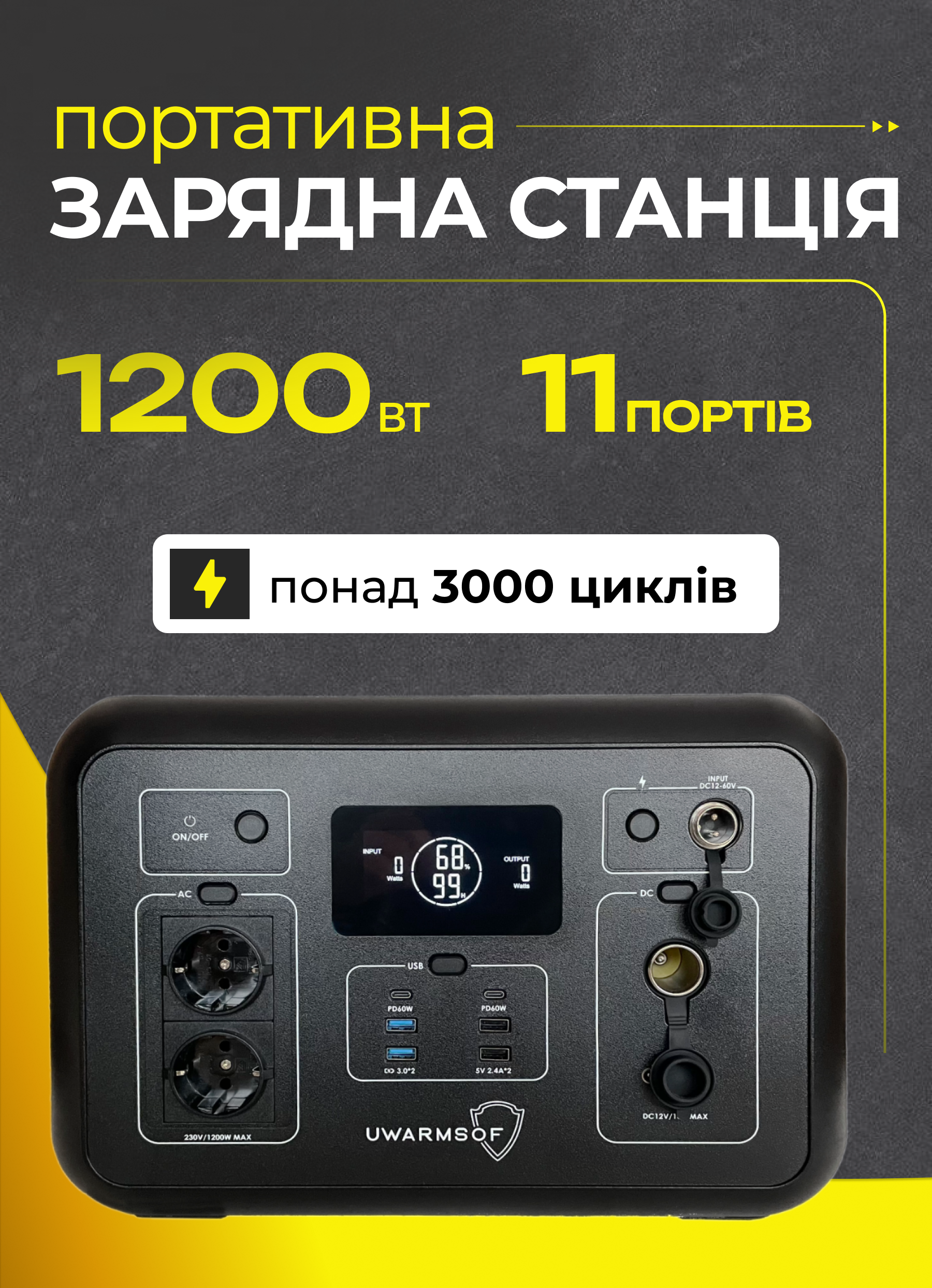 Зарядна станція для ноутбука Uwarmsof електро станція для заряджання телефону повербанка холодильника котла будинку повер банк станція мобільна 1200 Вт
